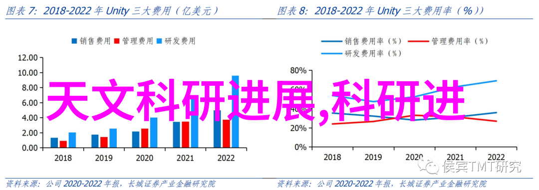 森山大道穿越时光的长廊