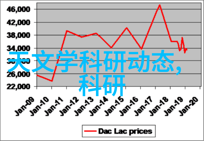 全屋智能化对于不同年龄段家庭成员意味着什么