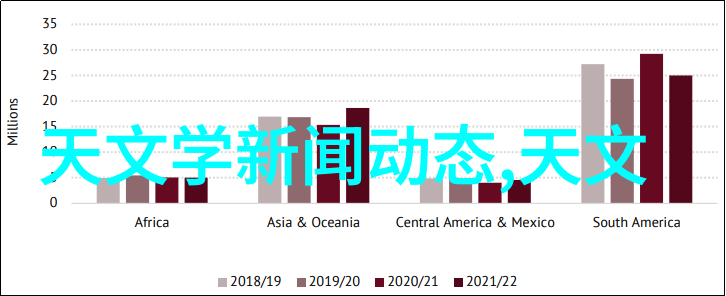 转变清洁习惯让小天鹅双桶洗衣机成为您的最佳伙伴