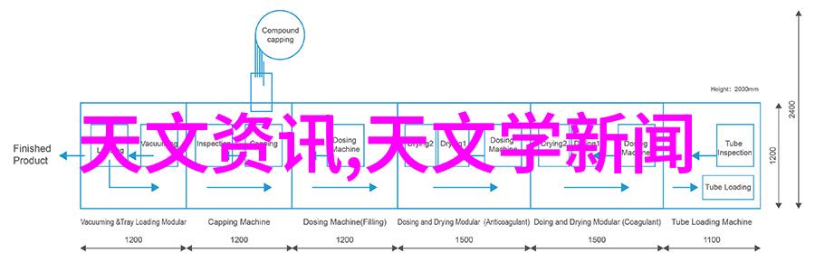 客厅装修图片大全简约中的灯光布局有什么最佳实践呢