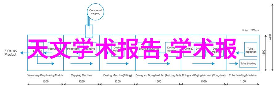 智能交通监控我是如何让城市的红灯大哥变得更聪明的