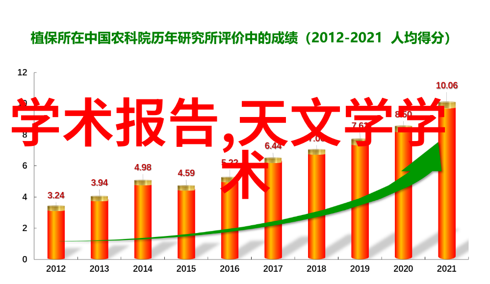 厨房吧台设计新趋势打造温馨舒适的家居空间