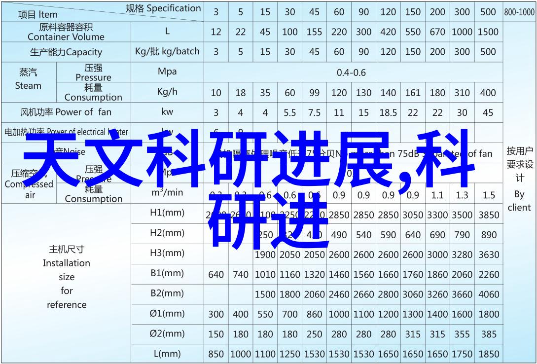 排屋别墅装修设计 - 和谐生活创意排屋别墅的温馨装饰风格