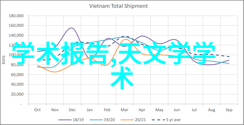 干洗衣物的第二次春天