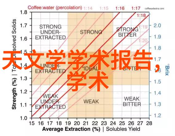 小厨房装修效果图我的梦幻餐厅空间