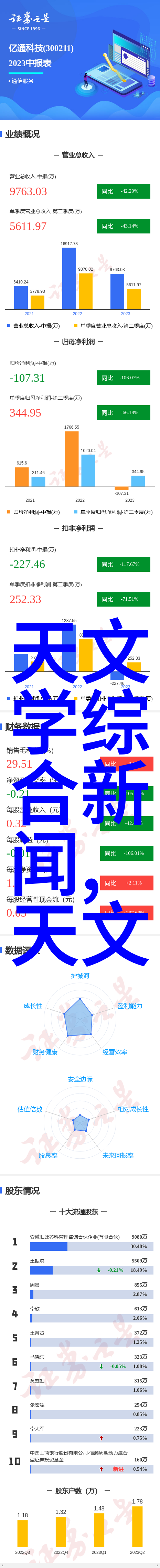 房贷还款计划助手精确规划您的财务未来