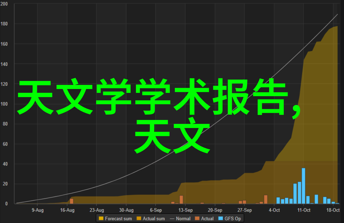 郑州装修设计公司专业的家居美学解决方案