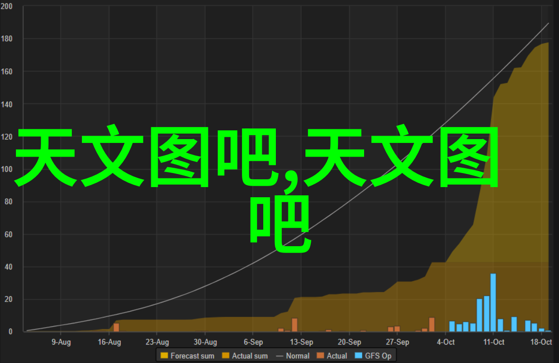 别墅现代简约装修设计时尚舒适的居住空间