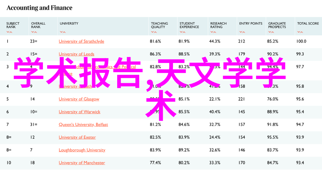 南京财经大学是211高校新华财经研究机构对其两新政策效果进行分析发现2024年我国电力消费在稳定增长