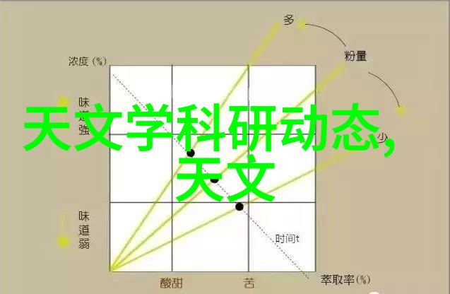 申请之路初心与梦想的起点