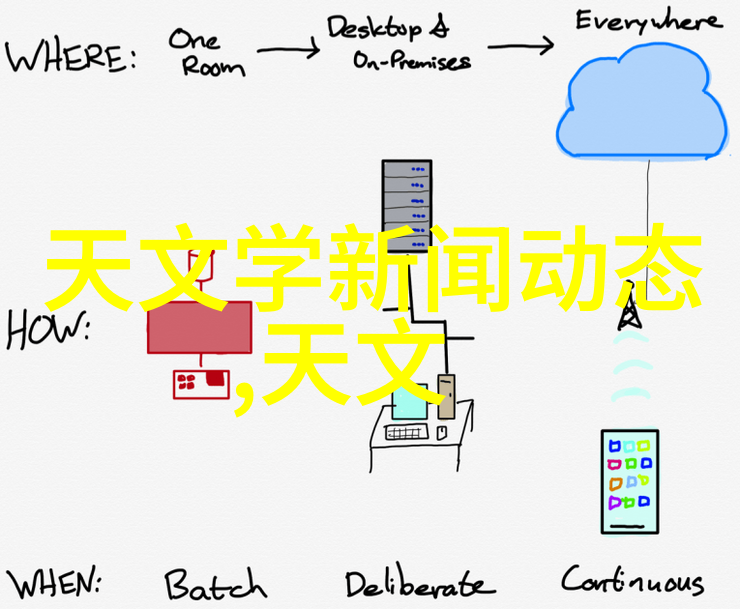 如果遇到十字门冰箱内有异味该如何处理和消除这些异味呢