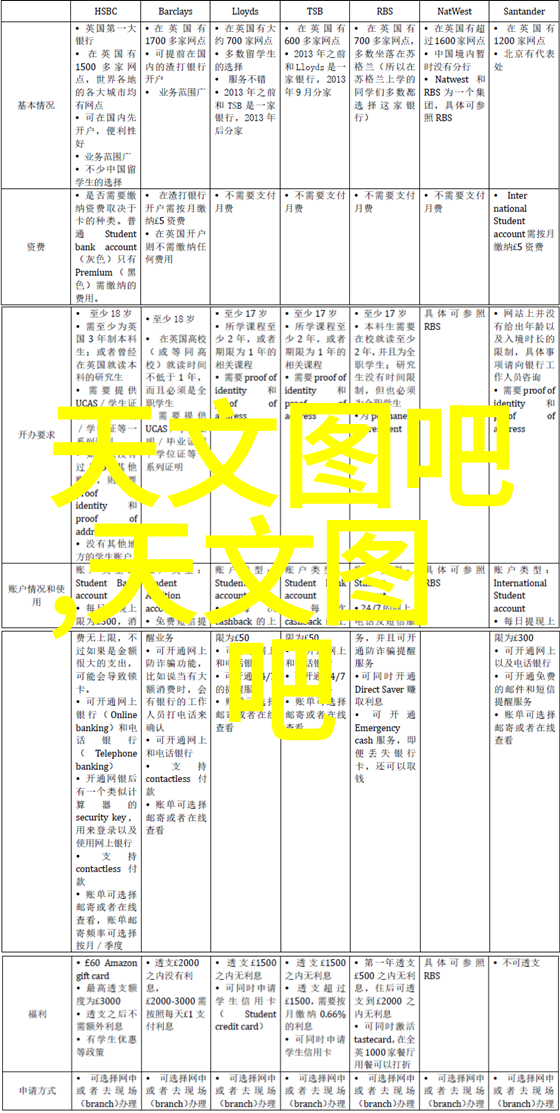 热力系统中的换热器选择与应用策略