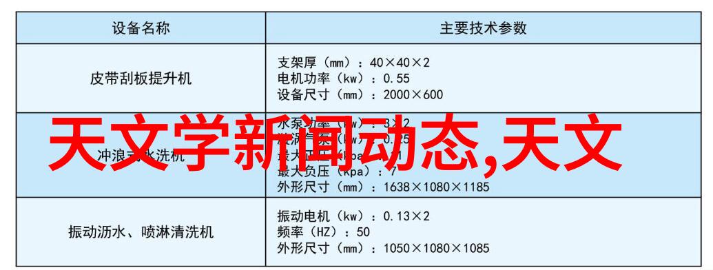 入职心理测试题大全及答案我是如何通过这些超实用的心理测试题快速适应新工作的