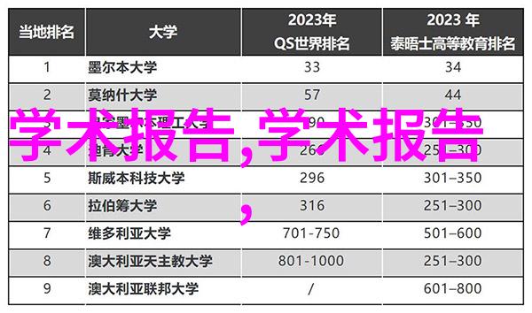 工作总结报告模板职业旅程的回顾与展望