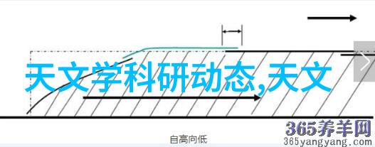 在进行大型改造时应如何管理现场安全