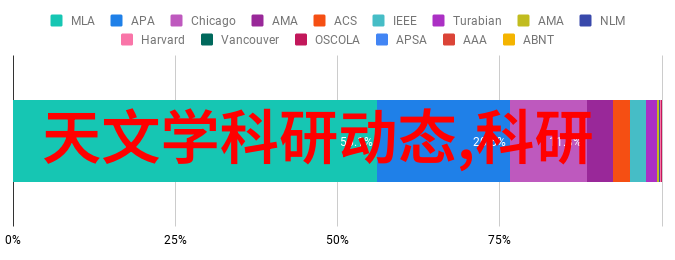 半导体与芯片究竟是什么关系