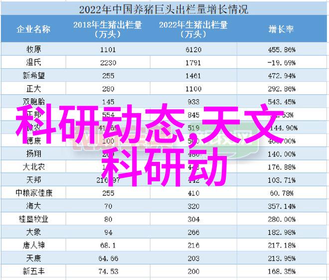 智能制造新征程中国产业升级的战略布局