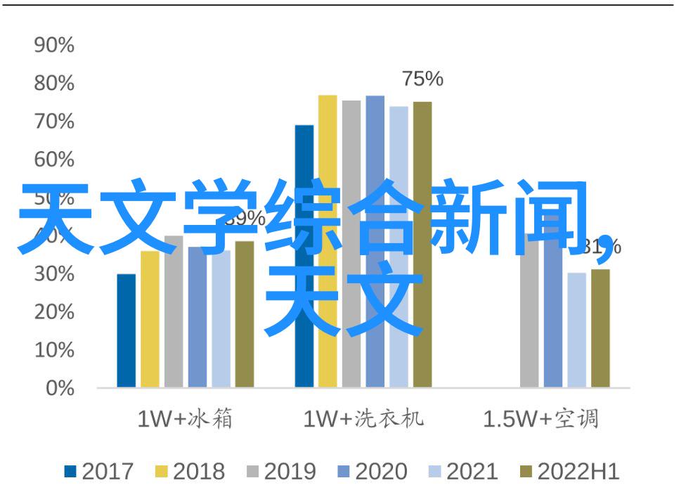 两个朋友