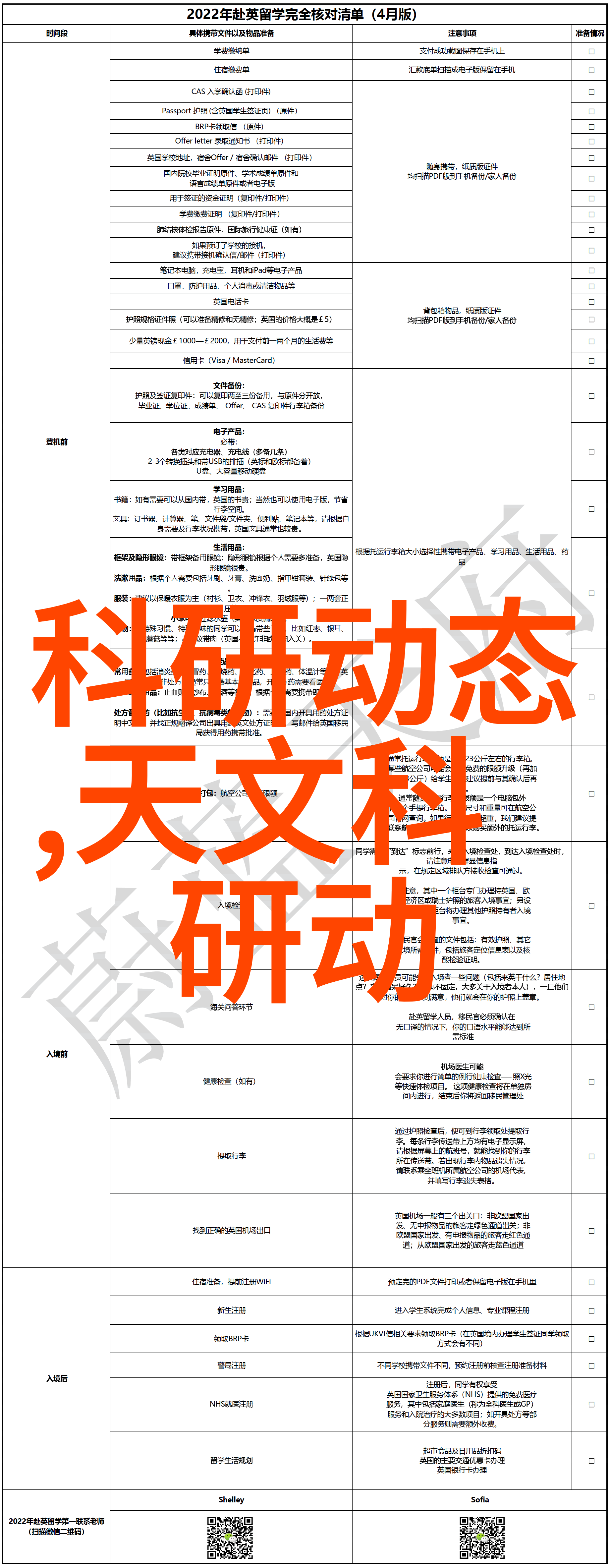 家居装饰预算规划138平方米空间的装修大概花费分析