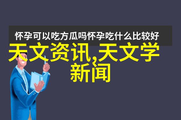 企业智慧探索人才评析之谜题