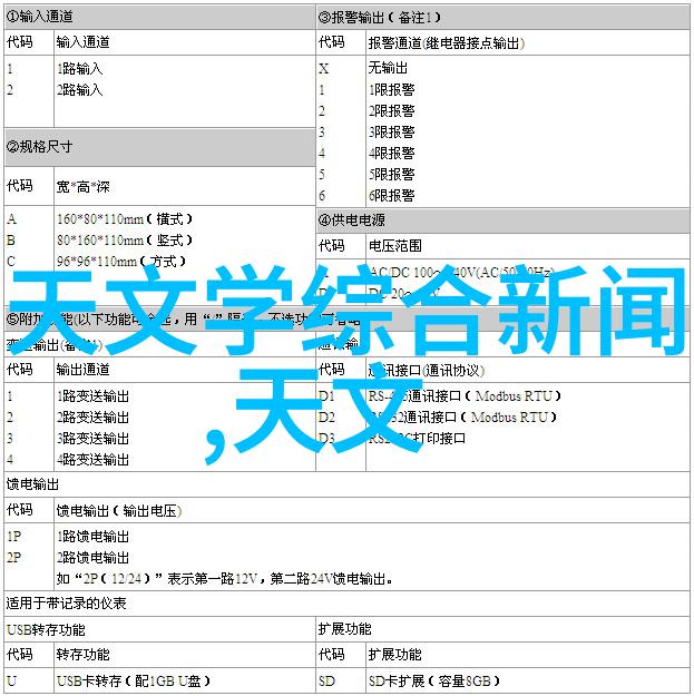 在复杂工程项目中如何管理多个施工图版本以保持协调性