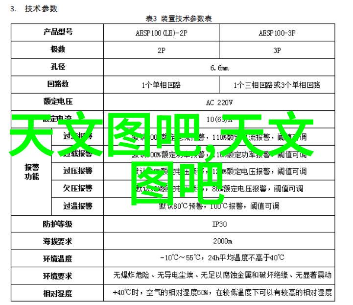 在操作前应对所有警示标志进行哪些检查