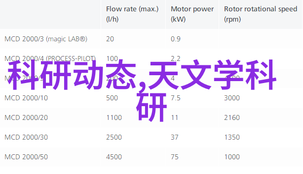 家居装修大师揭秘行业内最受欢迎的10强