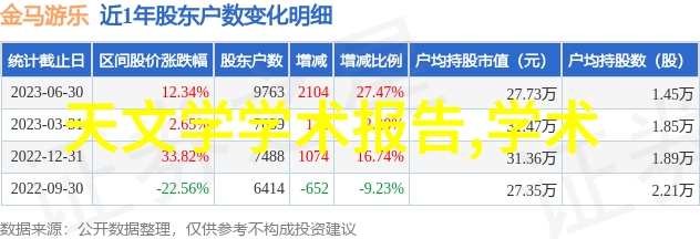 瓦力机器人的机智冒险金属小子与星际大侠