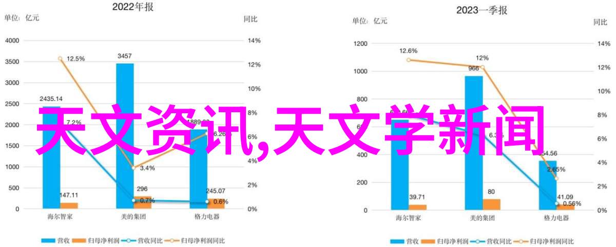 化工颗粒剂机械-颗粒加工技术的精细化与自动化发展