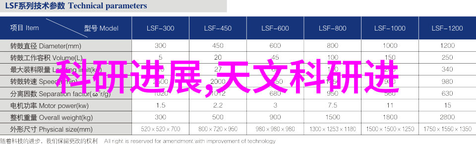 仪器仪表自动化智能化的新篇章