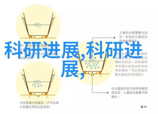 最新不锈钢价格走势图我来告诉你市场上的不锈钢行情现在怎么样