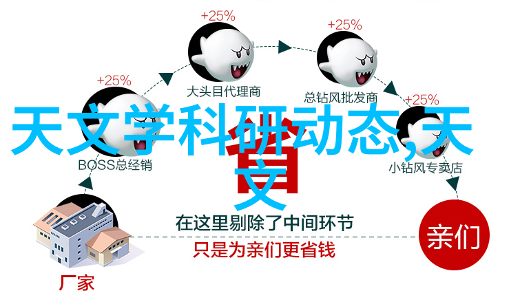 公司入职测评对职业发展的重要性企业招聘流程中的技能考核