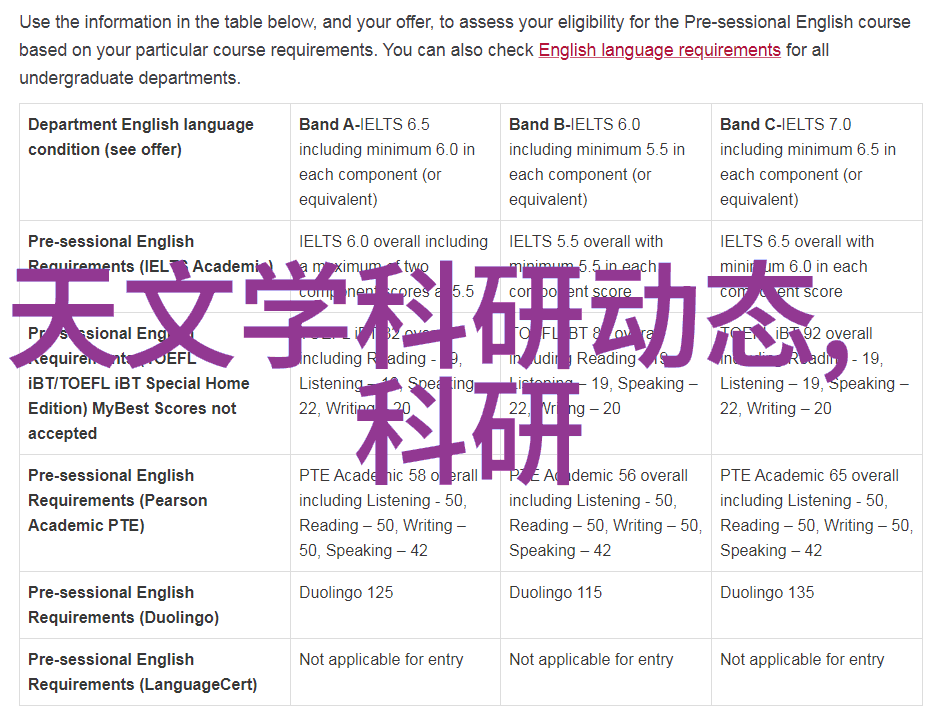 新闻摄影教程 - 抓住时刻入门到高级的新闻摄影技巧