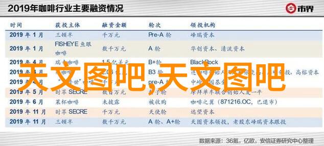 氯化钙干燥过程中的关键参数优化策略