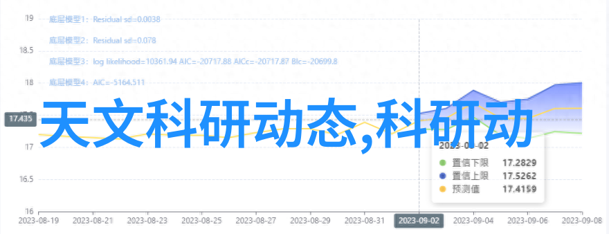 最新客厅电视墙效果图探索家居设计的现代之美