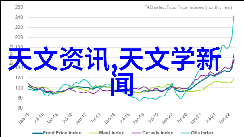 农产品检测新纪元智能仪器的崛起与食品安全之光