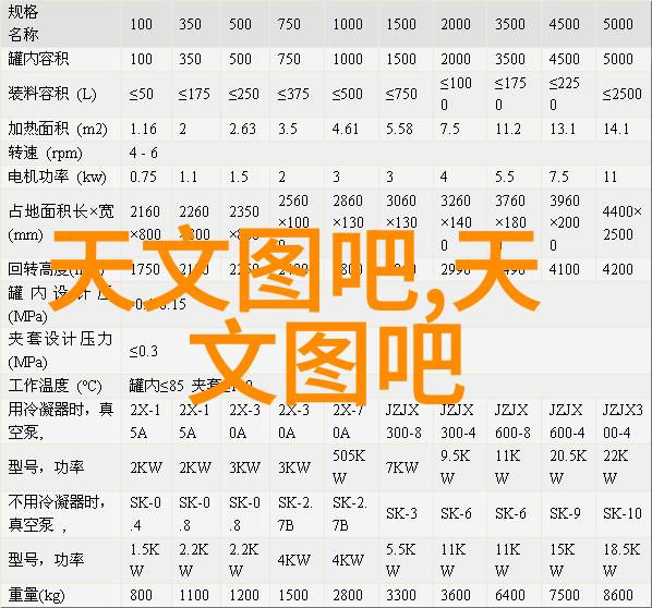 在现代化改造过程中应如何考虑环保材料与节能技术