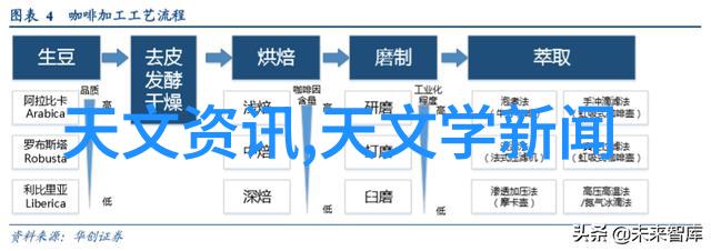 主题我是中国男同志追梦不止步