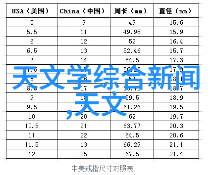 尊享高端镜头体验尼康D500摄影机的魅力何在