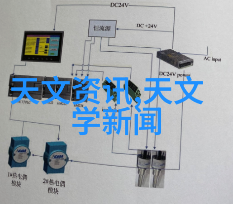 水体环境健康监测系统的重要性与应用