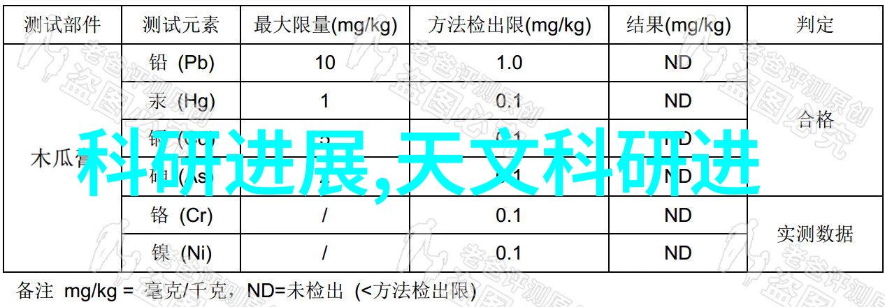 电影史上的开端追溯第一部银幕奇迹的诞生