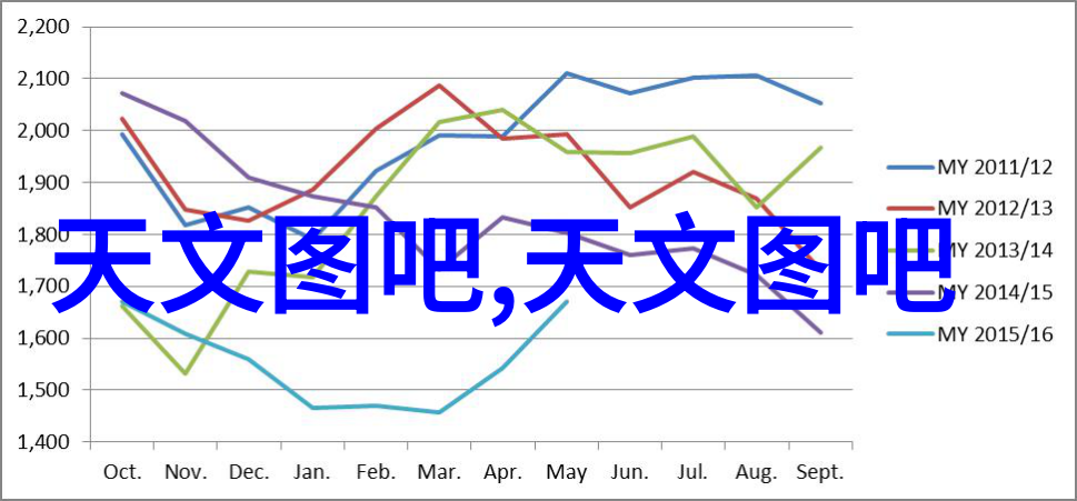 芯片巨头确认验证华为技术正确性