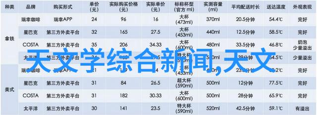 移动卫生间我的旅行伙伴