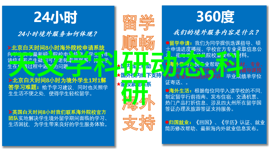 标准网-构建数字基础设施标准网的重要性与未来趋势