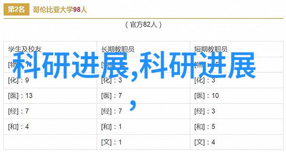 专题 拍照不再难十大热门攝像應用助你成长为专业人士