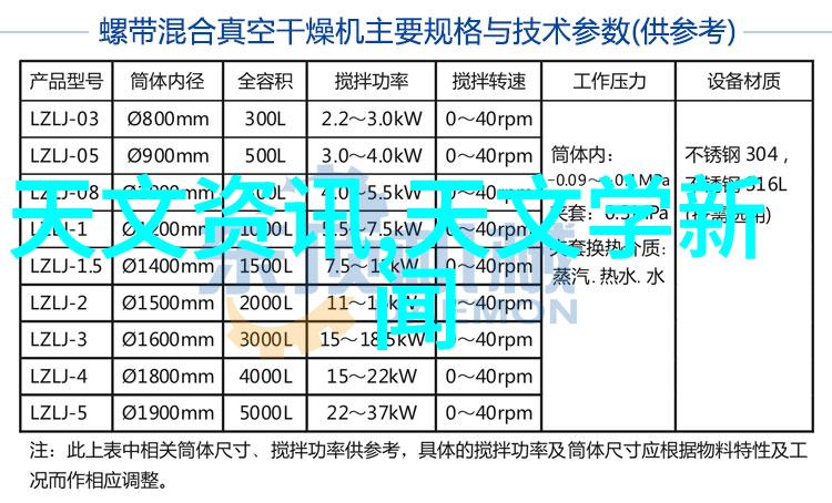 创意拍摄如何制作吸引人的短视频内容