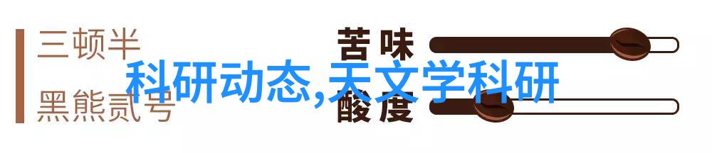 电子取景器镜头中的无限可能