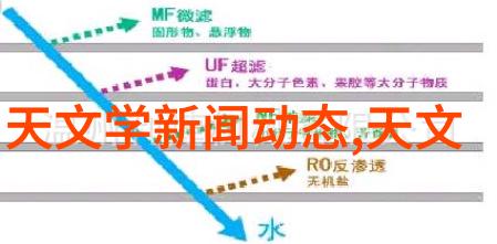 机电设备安装亲测技巧让你少折腾多干活