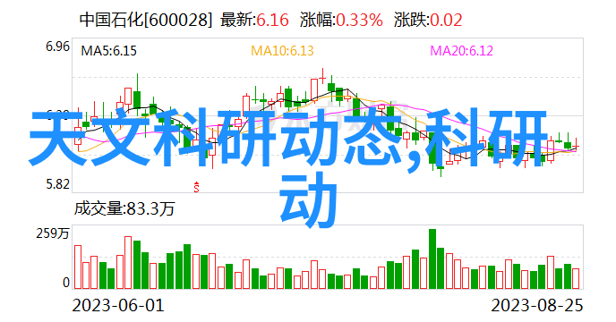 等离子技术在医疗消毒中的应用与创新发展