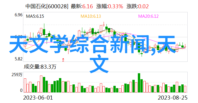 混凝土结构工程施工质量验收规范我的小心脏在这里跳得好欢